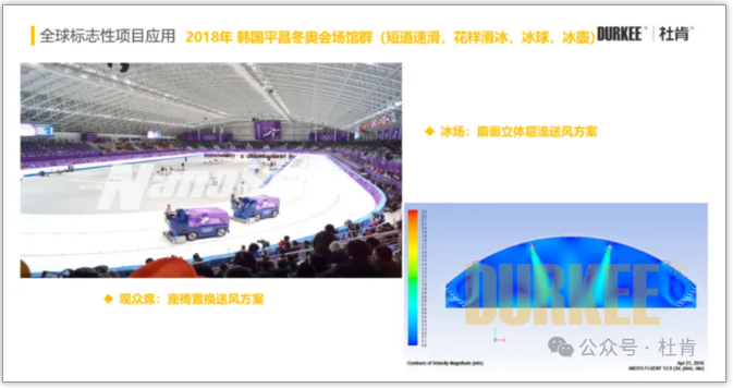 918博天堂柔性风管应用在2018韩国平昌冬奥会场馆群